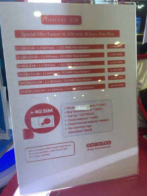 OoredooのプリペイドSIMカードの料金表