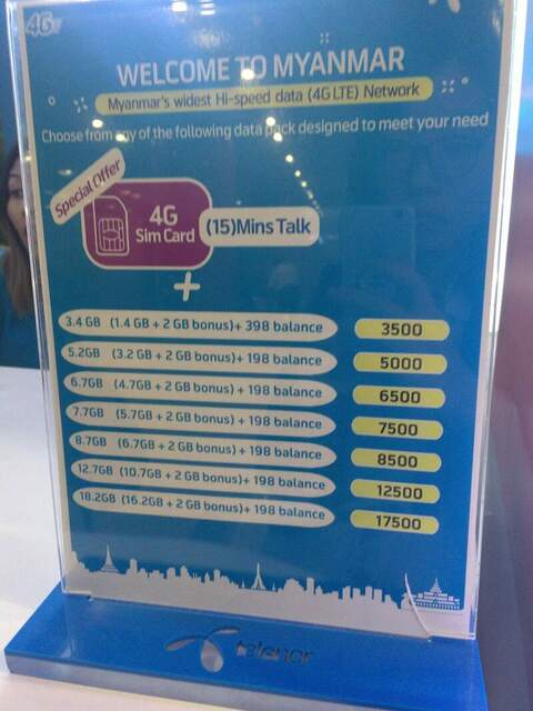 telenorのプリペイドSIMカードの料金表