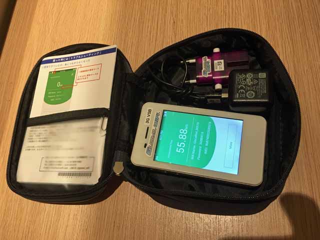 グローバルWiFi口コミ